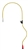 Petzl MicroFlip Lanyard